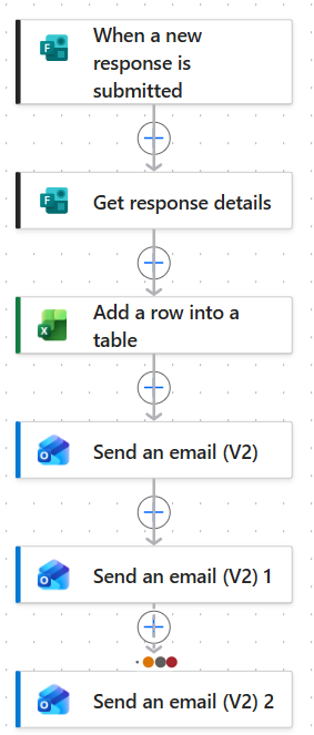 Lake Country Web & AI automated inquiry workflow in Microsoft Power Automate